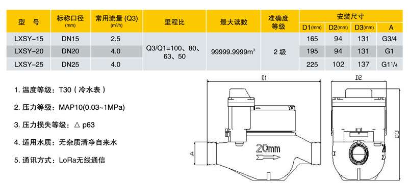 JDHC1-08-可拆分式技術(shù)尺寸.jpg